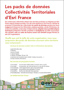 GéoData