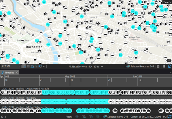 Diagramme de réseau montrant des nœuds connectés avec des noms en blanc et orange, et deux cases de couleur turquoise mises en évidence reliées par une ligne, représentant les relations entre les individus dans une analyse d’enquête