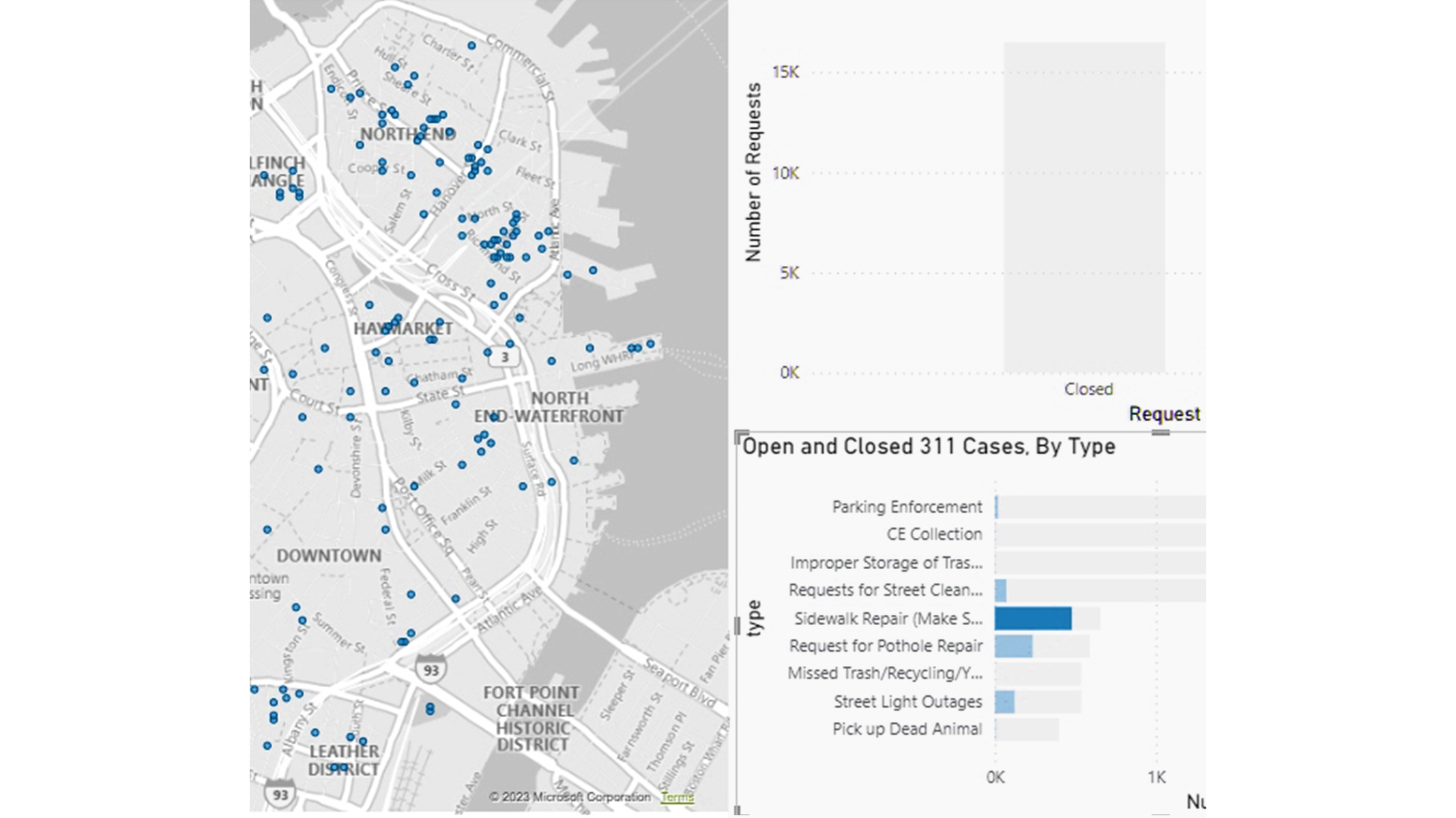 Rapport Power BI incluant un diagramme à barres avec une carte interactive ArcGIS for Power BI grise avec des points de données bleus éparpillés 