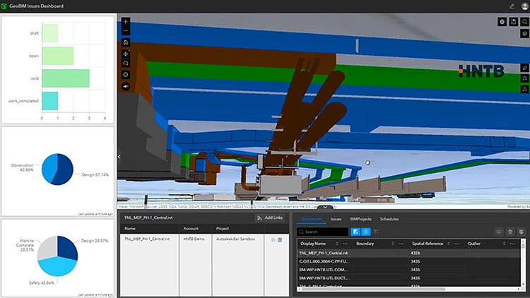Modèle BIM des infrastructures aéroportuaires avec des éléments structurels en bleu et vert, affiché aux côtés de tableaux et de données de projet pour la planification des travaux de reconstruction