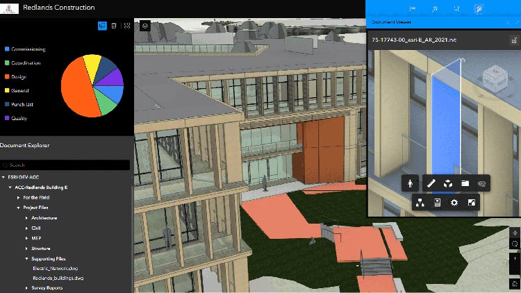 Modèle de bâtiment 3D avec des volets contenant un diagramme à secteurs coloré et des données pour les paramètres d’intégration