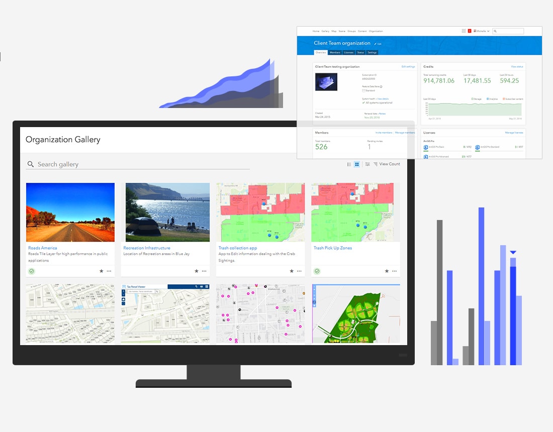 Supervision de l'activité des membres de l'équipe dans ArcGIS Online.
