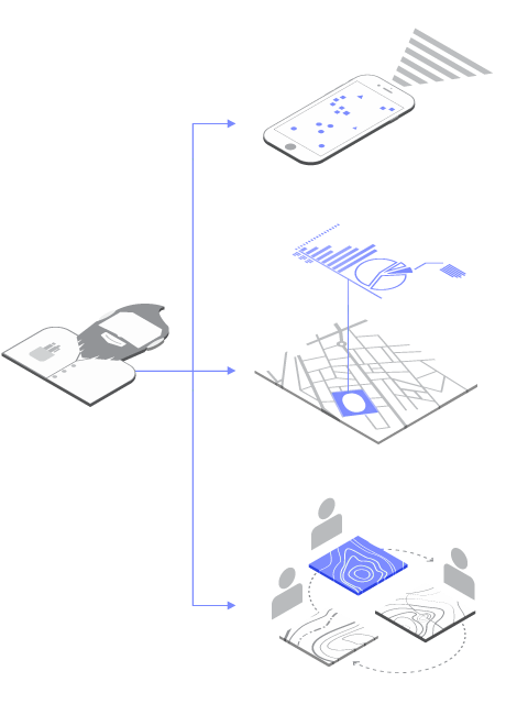 Symbole d'un homme barbu lié à des symboles exprimant des possibilités (comme le partage de cartes entre utilisateurs)