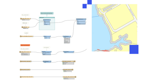 Processus avec du texte présenté dans des cadres bleus et gris reliés par des lignes, accompagné d’un petit plan de ville de couleur jaune