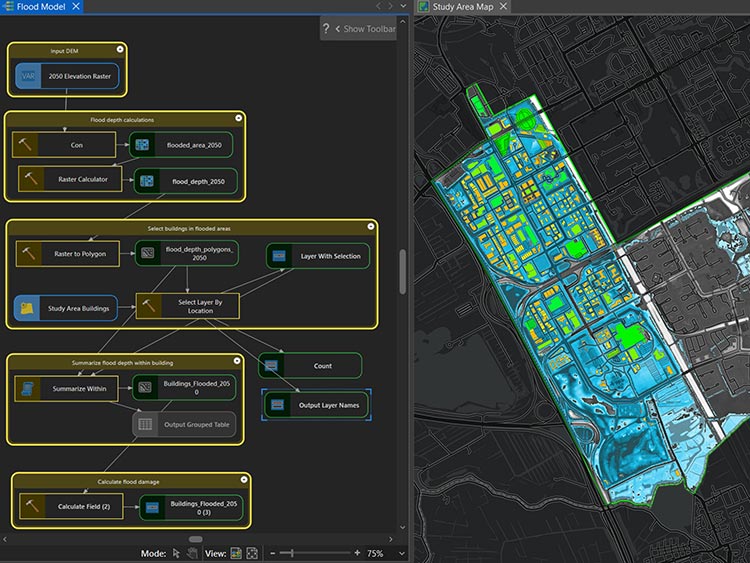 Capture d’écran montrant l’outil de géotraitement ModelBuilder dans ArcGIS et carte des résultats mettant en évidence la vulnérabilité d’un bâtiment aux inondations