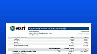 Rapport avec des chiffres démographiques et financiers