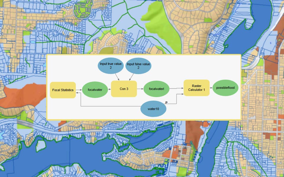 Image de ModelBuilder, un langage de programmation visuel pour la construction de workflows.