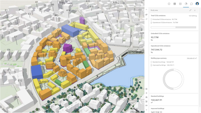 Illustration en 3D d’un quartier composé d’arbres verdoyants, de bâtiments orange et gris, du bleu de l’eau avec des métriques relatives au développement 