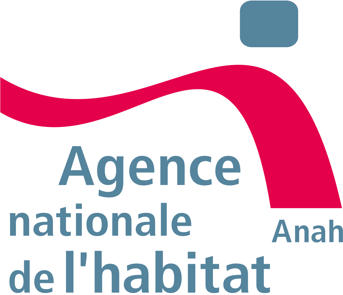 ANAH - Memento de l'habitat privé