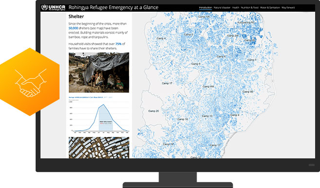 Aperçu de la storymap
