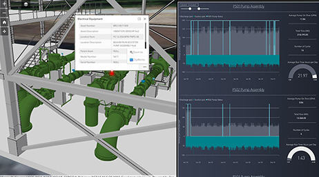 Dessins 3D de l’infrastructure d’eau et des mesures de performances