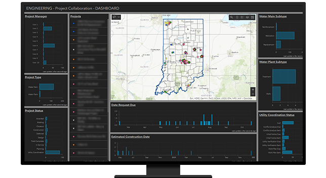 Tableau de bord de collaboration dans les projets d’ingénierie avec carte