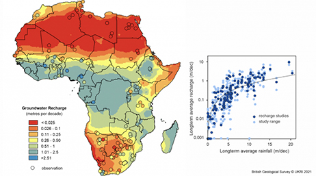 Carte de recharge des nappes phréatiques du continent africain nuancée en rouge, orange, jaune, vert et bleu et graphe de clusters avec des données sur les précipitations et les nappes phréatiques