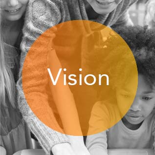 Vision