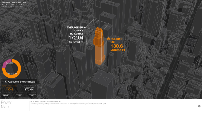 Modèle 3D d’une ville remplie de gratte-ciel gris foncé, avec un gratte-ciel suggéré au centre qui est ombré en orange,Modèle 3D d’une ville remplie de gratte-ciel gris foncé, avec un gratte-ciel suggéré au centre qui est ombré en orange