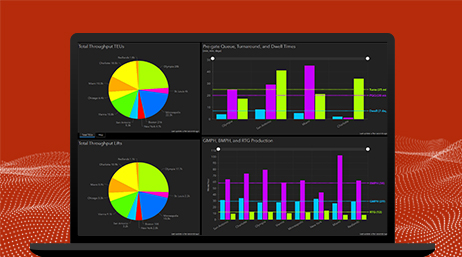 Ordinateur portable affichant ArcGIS Dashboards