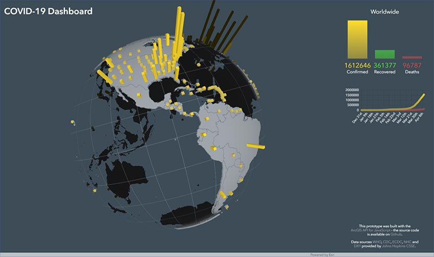 Représentation en 3D des cas de Covid-19 sur le globe